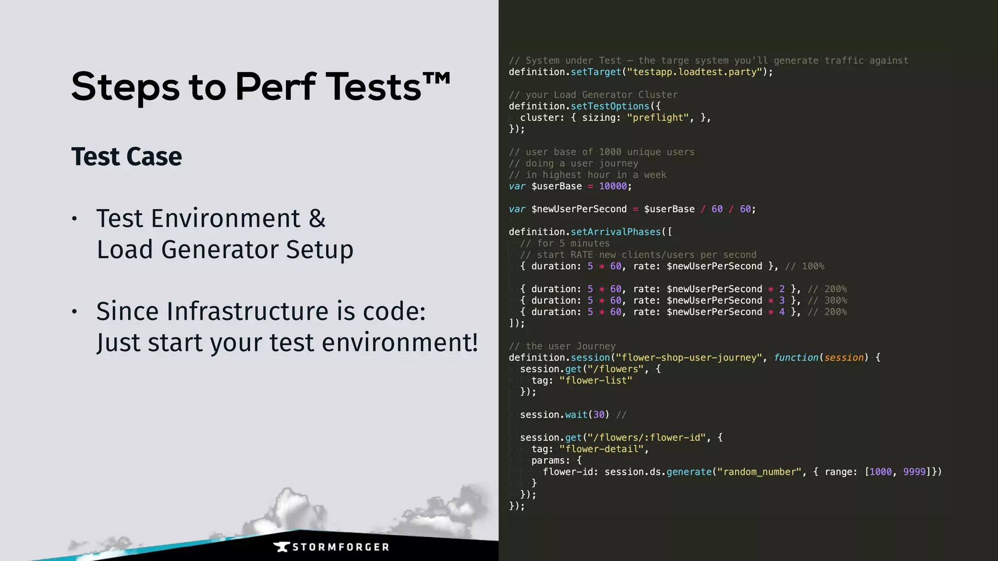 Steps to Perf Tests™
Test Case
• Test Environment & 
Load Generator Setup
• Since Infrastructure is code: 
Just start your test environment!
 