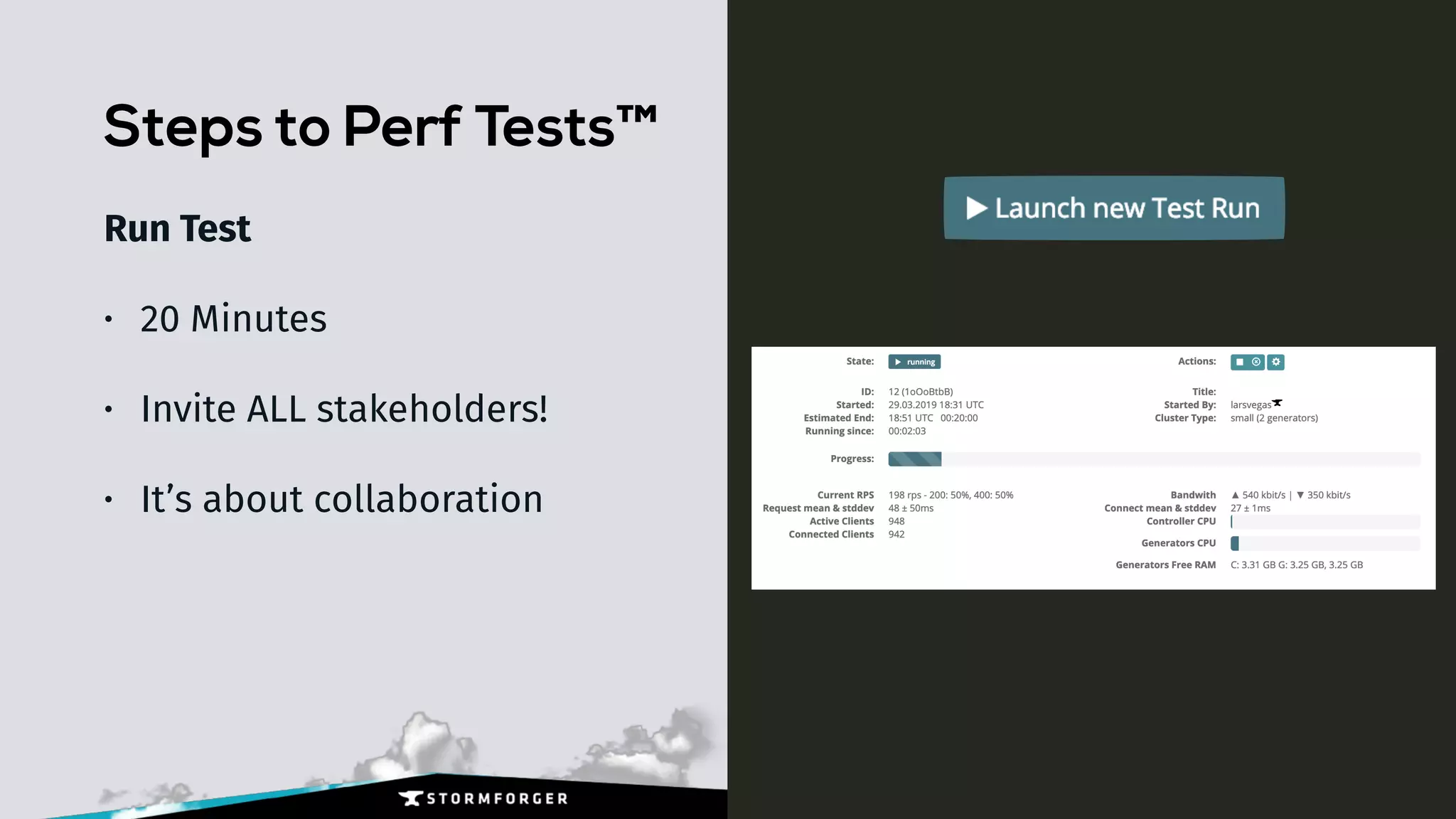 Steps to Perf Tests™
Run Test
• 20 Minutes
• Invite ALL stakeholders!
• It’s about collaboration
 