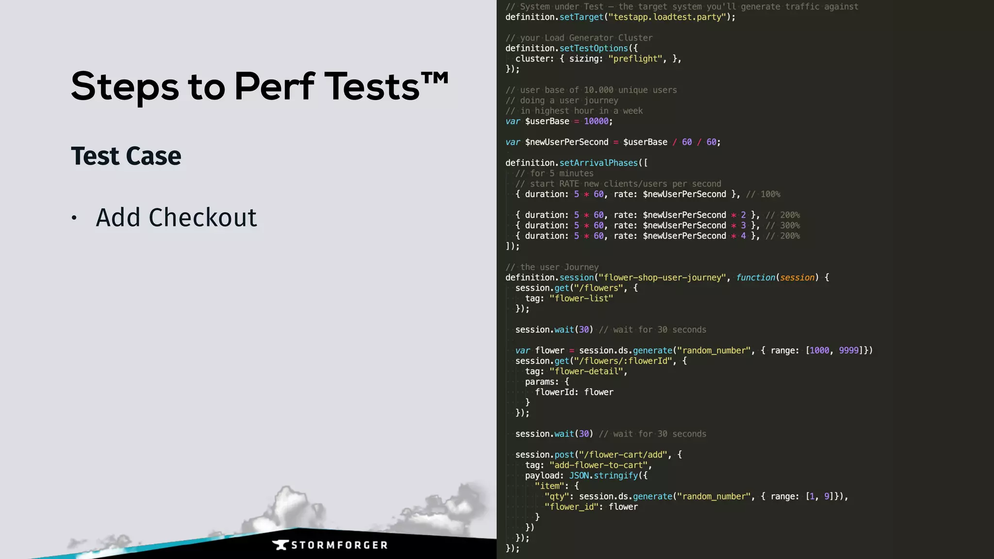 Steps to Perf Tests™
Test Case
• Add Checkout
 