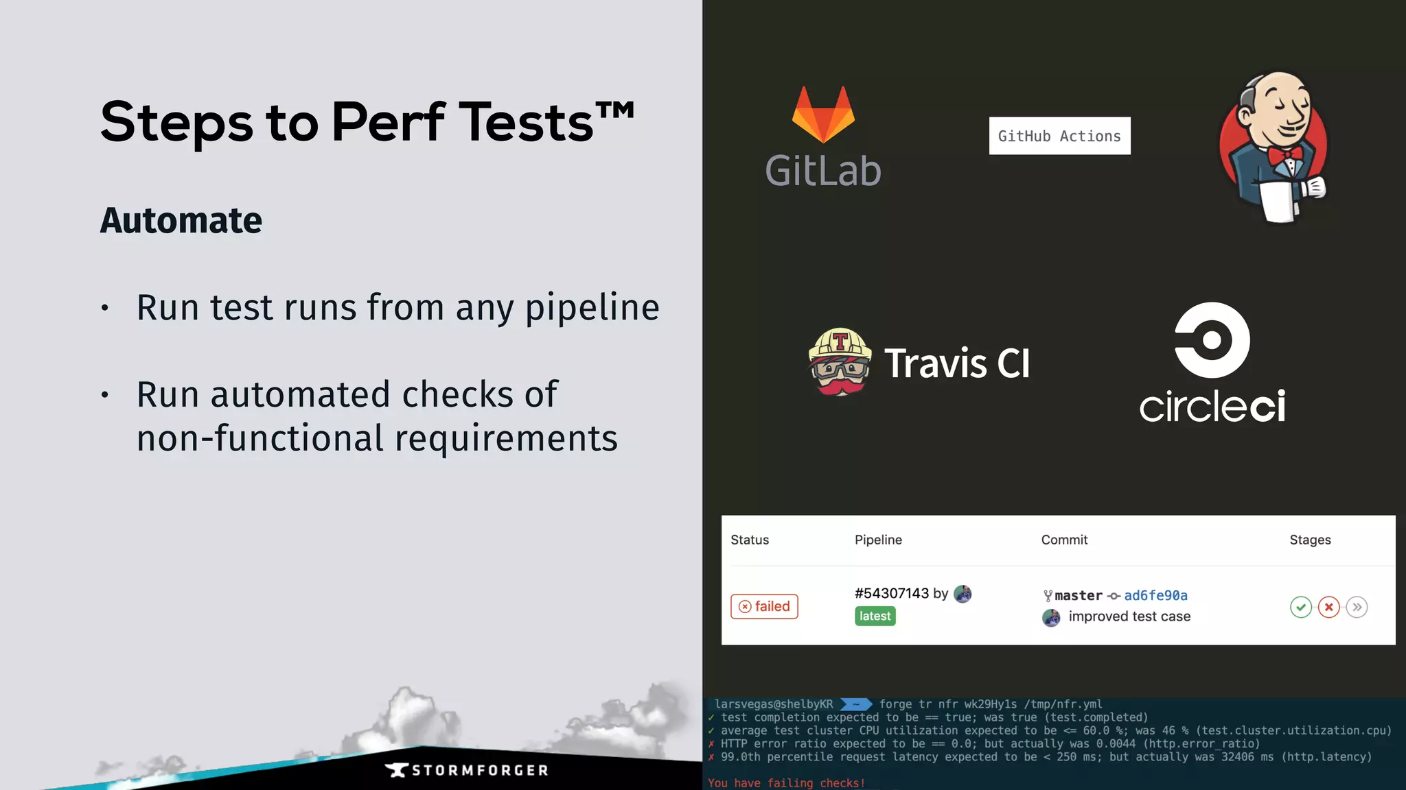 Steps to Perf Tests™
Automate
• Run test runs from any pipeline
• Run automated checks of 
non-functional requirements
 