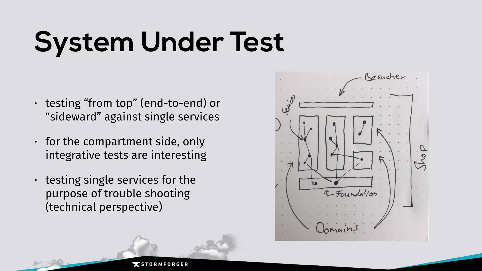 System Under Test
• testing “from top” (end-to-end) or
“sideward” against single services
• for the compartment side, only
integrative tests are interesting
• testing single services for the
purpose of trouble shooting
(technical perspective)
 