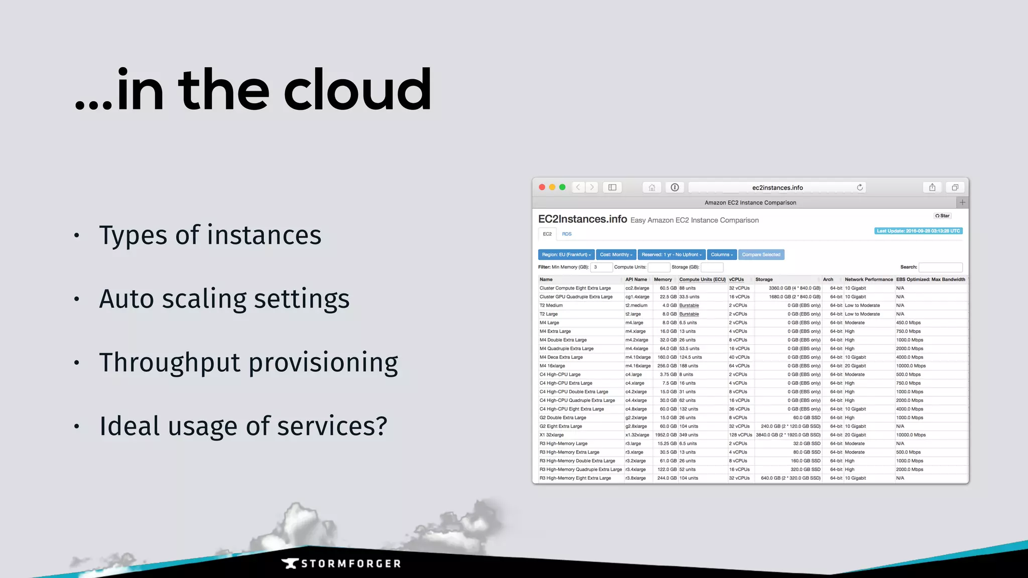 …in the cloud
• Types of instances
• Auto scaling settings
• Throughput provisioning
• Ideal usage of services?
 