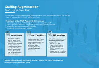 A great team can create a substantial upward deviance in the success graph of your ERP and ROI.
Enpersol provides SAP, IT, Non IT related workforce:
Highlights of our Staff Augmentation services
 We employ a proven methodology to augment a company’s staff
 This augmented Staff force are geared up to meet all your requirements
 Analysis of requirements and scrutinization
 Immediate requirements are fulfilled
IT workforce
We offer IT workforce
who are skilled in the
following: Dot net, Java,
Oracle, Devops, Big Data,
Hadoop, Internet of
Things, C#, C++, Network
Security, Information
Security, Amazon Web
Services, Azure Cloud,
PHP, Pega, QA analysts,
Business Analysts.
Non IT workforce
The demand of Non IT work
force is varying in nature.
We offer workforce who are
highly skilled in Finance,
accounting, Sales,
Marketing, Production
Engineering, Business
Development.
SAP workforce
SAP workforce is a continuous
requirement for a business
running on SAP
 Acquire a full SAP
implementation team or
an Individual consultant
 Our SAP workforce team
are skilled
 We also cater for immediate
demands of SAP workforce
Staffing Augmentation is a great way to drive a surge in the overall skill levels of a
company without spending a bomb.
Staffing Augmentation
Staff Up to Grow Fast
 