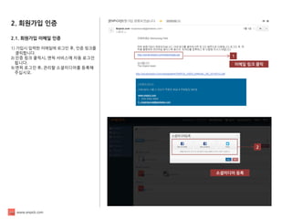 www.enpick.com 
2. 회원가입 인증 
2.1. 회원가입 이메일 인증 
1) 가입시 입력한 이메일에 로그인 후, 인증 링크를 
클릭합니다. 
2) 인증 링크 클릭시, 엔픽 서비스에 자동 로그인 
됩니다. 
3) 엔픽 로그인 후, 관리할 소셜미디어를 등록해 
주십시오. 
1 
이메일 링크 클릭 
2 
소셜미디어 등록  