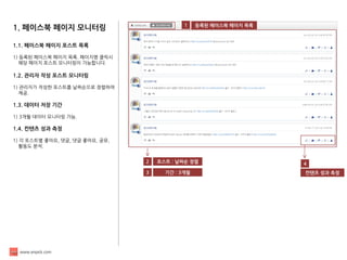 www.enpick.com 
1. 페이스북 페이지 모니터링 
1.1. 페이스북 페이지 포스트 목록 
1) 등록된 페이스북 페이지 목록. 페이지명 클릭시 
해당 페이지 포스트 모니터링이 가능합니다. 
1.2. 관리자 작성 포스트 모니터링 
1) 관리자가 작성한 포스트를 날짜순으로 정렬하여 
제공. 
1.3. 데이터 저장 기간 
1) 3개월 데이터 모니터링 가능. 
1.4. 컨텐츠 성과 측정 
1) 각 포스트별 좋아요, 댓글, 댓글 좋아요, 공유, 
활동도 분석. 
1 
포스트 : 날짜순 정렬 
2 
등록된 페이스북 페이지 목록 
4 
컨텐츠 성과 측정 
기간 : 3개월 
3  