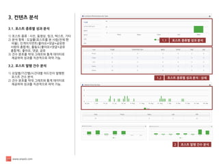 www.enpick.com 
1.2 
포스트 종류별 성과 분석 : 상세 
3. 컨텐츠 분석 
3.1. 포스트 종류별 성과 분석 
1) 포스트 종류 : 사진, 동영상, 링크, 텍스트, 기타 
2) 분석 항목 : 도달률(포스트를 본 사람/전체 팬 
비율), 인게이지먼트(좋아요+댓글+공유한 
사람의 총합계), 활동도(좋아요+댓글+공유 
총합계), 좋아요, 댓글, 공유 
3) 건수 분포를 막대 그래프와 통계 데이터로 
제공하여 성과를 직관적으로 파악 가능. 
3.2. 포스트 발행 건수 분석 
1) 요일별/기간별/시간대별 어드민이 발행한 
포스트 건수 분석. 
2) 건수 분포를 막대 그래프와 통계 데이터로 
제공하여 성과를 직관적으로 파악 가능. 
1.1 
포스트 종류별 성과 분석 
2 
포스트 발행 건수 분석  