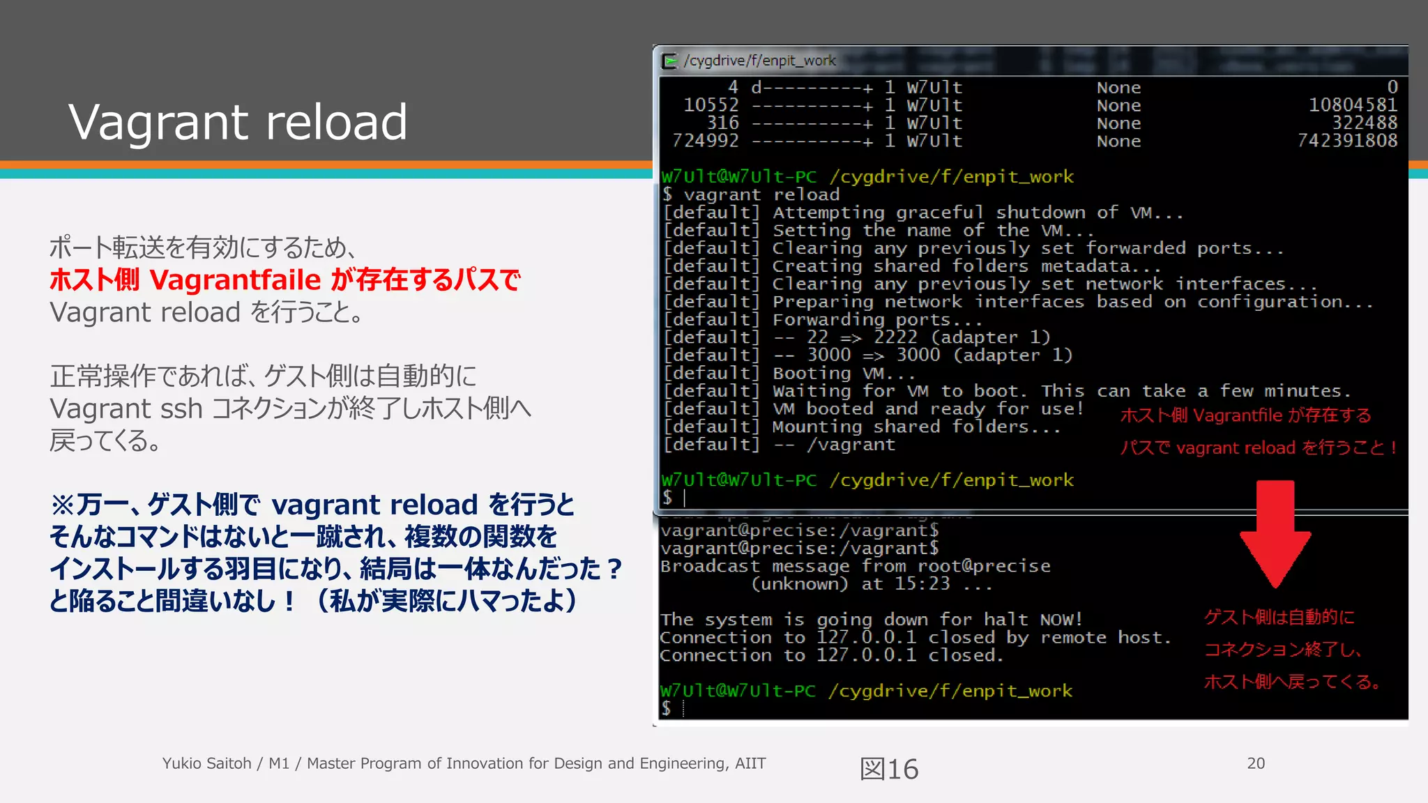 Rails server が動作している環境（ゲストOS）でしか
参照できない Webサービスだったよね。
せっかくなので、Windows 環境（ホストOS) で動作確認
したいよね。
それじゃ、Vagantfile (ホスト、ゲストどちら側でも）の
ポート転送項目をコメントアウトを外し編集して上書き
保存しよう。
図14
Rails アプリを始めよう ポート転送
Yukio Saitoh / M1 / Master Program of Innovation for Design and Engineering, AIIT 20
 