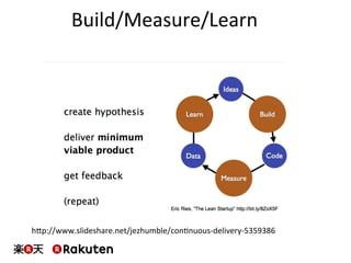 Build/Measure/Learn	
  
hbp://www.slideshare.net/jezhumble/conMnuous-­‐delivery-­‐5359386	
  
 