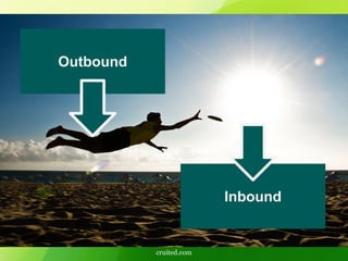 cruited.com
Inbound
Outbound
 