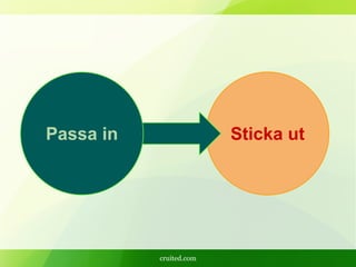 cruited.com
Sticka utPassa in
 