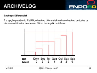 ARCHIVELOG Backups Diferencial É a opção padrão do RMAN, o backup diferencial realiza o backup de todos os  blocos modificados desde seu último backup  N  ou inferior. 