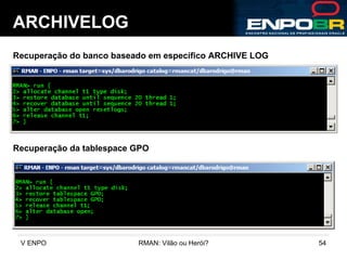 ARCHIVELOG Recuperação do banco baseado em específico ARCHIVE LOG Recuperação da tablespace GPO 
