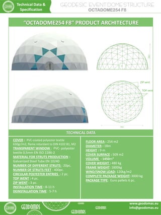 TECHNICAL DATA
COVER : PVC-coated polyester textile
630gr/m2, flame retardant to DIN 4102 B1, M2
TRANSPARENT WINDOW : PVC- polyester
textile 0,5mm EN ISO 2286-2
MATERIAL FOR STRUTS PRODUCTION :
Galvanized Steel Tube EN 10240
NUMBER OF DIFFERENT STRUTS : 20pc.
NUMBER OF STRUTS FEET : 400pc.
CIRCULAR POLYESTER ENTRIES : 2 pc.
TOP WENT : 4 pc.
ZIP WENT : 3 pc.
INSTALLATION TIME : 8-11 h
DEINSTALLATION TIME : 5-7 h
FLOOR AREA : 254 m2
DIAMETER : 18m
HEIGHT : 9 m
COVER SURFACE : 509 m2
VOLUME : 1450m³
COVER WEIGHT : 480 kg
FRAME WEIGHT: 1800kg
WIND/SNOW LOAD: 120kg/m2
COMPLETE PACKAGE WEIGHT: 3000 kg
PACKAGE TYPE: Euro pallets 6 pc.
“OCTADOME254 F8“ PRODUCT ARCHITECTURE
TOP vent
ZIP vent
GEODESIC EVENT DOME STRUCTURE
OCTADOME254 F8
Technical Data &
Specification
www.geodomas.eu
info@geodomas.eu
 