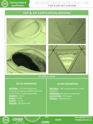GEODESIC EVENT DOME STRUCTURE
TOP & ZIP VET SYSTEM
TECHNICAL DATA
ZIP VENT INFORMATION
MATERIAL : PVC-coated polyester textile
630gr/m2
DIMENSION : By dome triangle type
LOCK SYSTEM : PVC zipper
ADDONS : Mosquito nets
TOP VET INFORMATION
MATERIAL : PVC has exceptional
chemical resistance, excellent electrical
and thermal insulation properties.
DIAMETR : 0,45m
HEIGHT : 0,30m
WEIGHT : 0,5 kg
ADDONS : Mosquito nets
TOP & ZIP VENTILATION ADDONS
Technical Data &
Specification
www.geodomas.eu
info@geodomas.eu
 