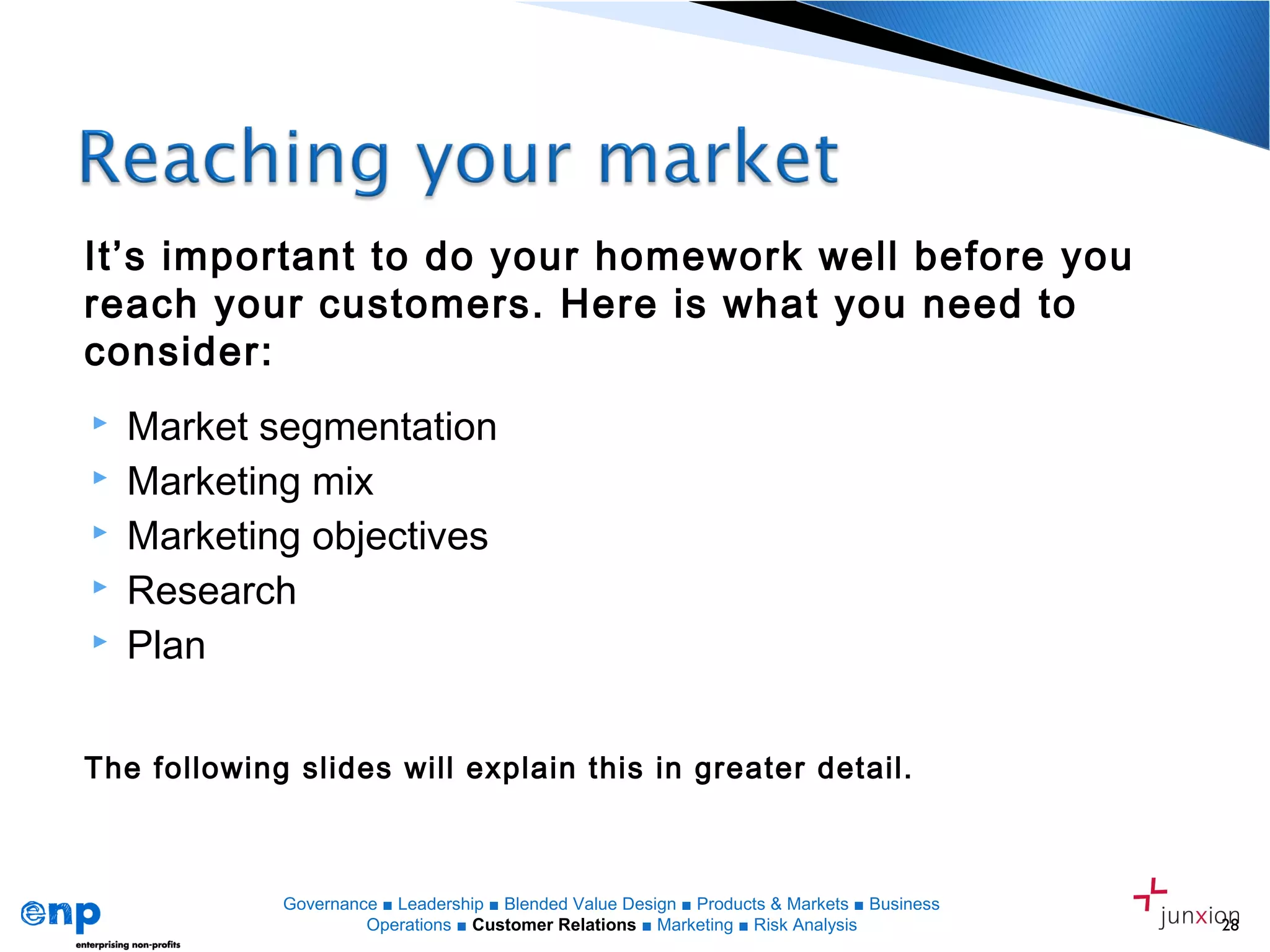  Market segmentation
 Marketing mix
 Marketing objectives
 Research
 Plan
28
Governance ■ Leadership ■ Blended Value Design ■ Products & Markets ■ Business
Operations ■ Customer Relations ■ Marketing ■ Risk Analysis
It’s important to do your homework well before you
reach your customers. Here is what you need to
consider:
The following slides will explain this in greater detail.
 