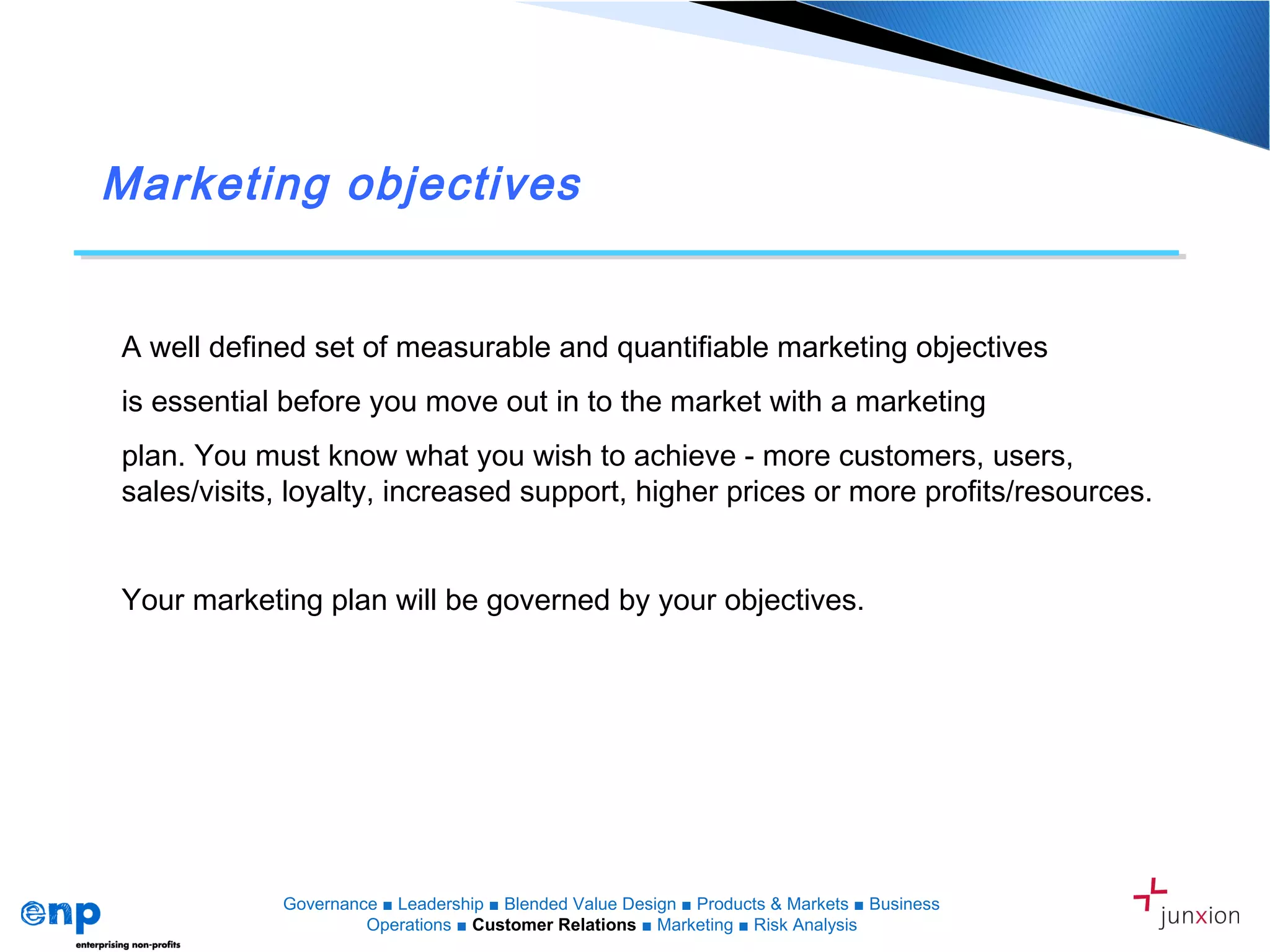 Marketing objectives
A well defined set of measurable and quantifiable marketing objectives
is essential before you move out in to the market with a marketing
plan. You must know what you wish to achieve - more customers, users,
sales/visits, loyalty, increased support, higher prices or more profits/resources.
Your marketing plan will be governed by your objectives.
Governance ■ Leadership ■ Blended Value Design ■ Products & Markets ■ Business
Operations ■ Customer Relations ■ Marketing ■ Risk Analysis
 