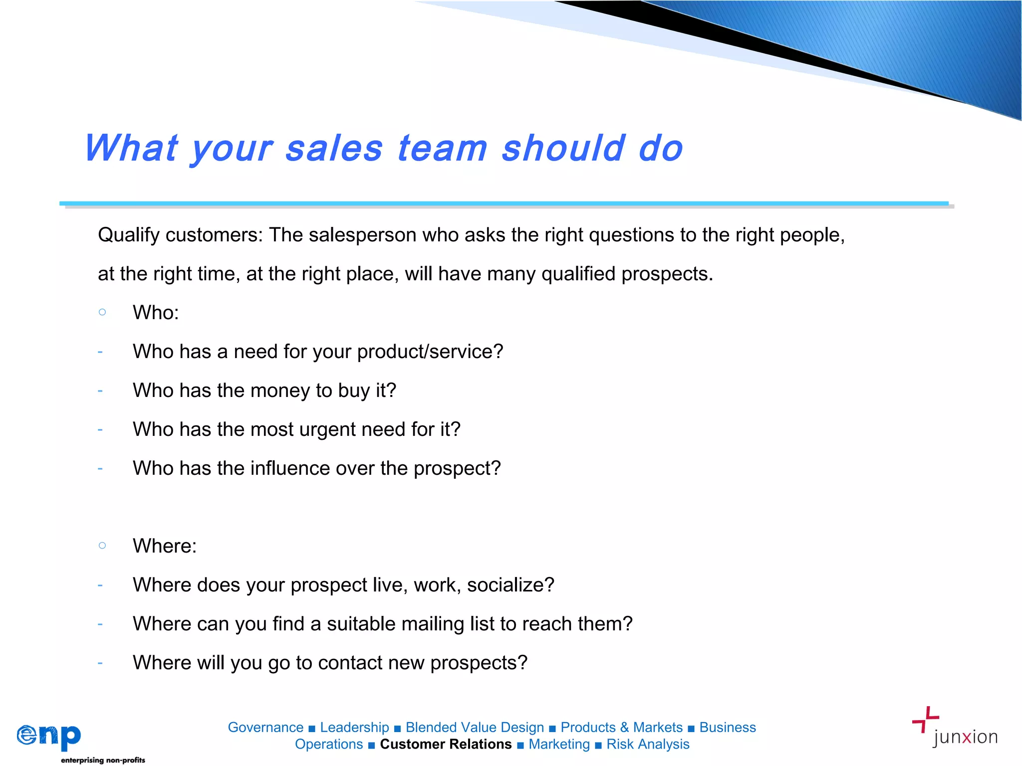 What your sales team should do
Qualify customers: The salesperson who asks the right questions to the right people,
at the right time, at the right place, will have many qualified prospects.
o Who:
- Who has a need for your product/service?
- Who has the money to buy it?
- Who has the most urgent need for it?
- Who has the influence over the prospect?
o Where:
- Where does your prospect live, work, socialize?
- Where can you find a suitable mailing list to reach them?
- Where will you go to contact new prospects?
Governance ■ Leadership ■ Blended Value Design ■ Products & Markets ■ Business
Operations ■ Customer Relations ■ Marketing ■ Risk Analysis
 