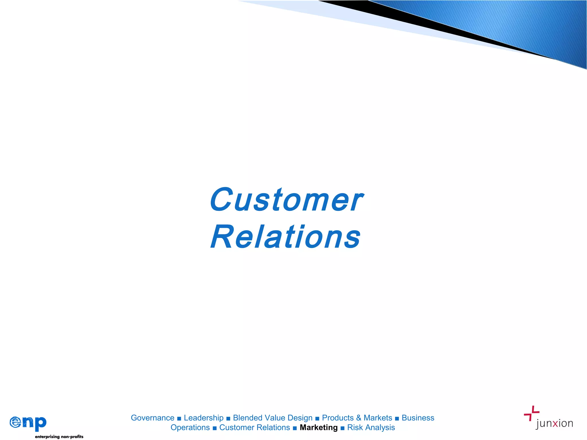 Customer
Relations
Governance ■ Leadership ■ Blended Value Design ■ Products & Markets ■ Business
Operations ■ Customer Relations ■ Marketing ■ Risk Analysis
 