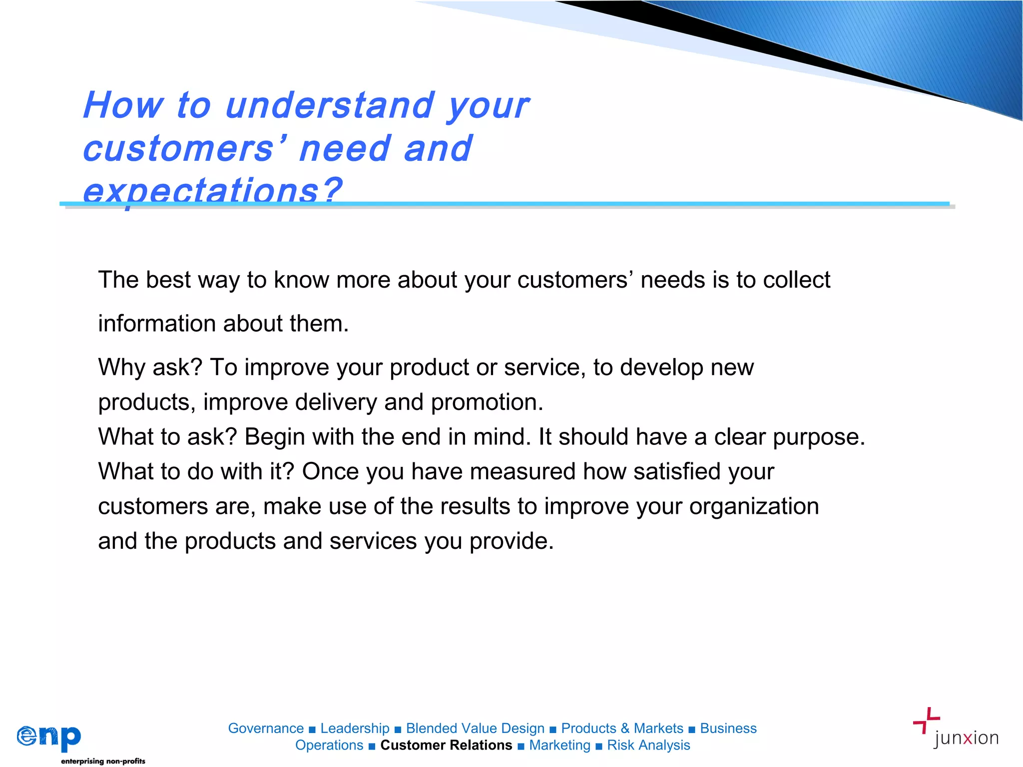 How to understand your
customers’ need and
expectations?
The best way to know more about your customers’ needs is to collect
information about them.
Why ask? To improve your product or service, to develop new
products, improve delivery and promotion.
What to ask? Begin with the end in mind. It should have a clear purpose.
What to do with it? Once you have measured how satisfied your
customers are, make use of the results to improve your organization
and the products and services you provide.
Governance ■ Leadership ■ Blended Value Design ■ Products & Markets ■ Business
Operations ■ Customer Relations ■ Marketing ■ Risk Analysis
 