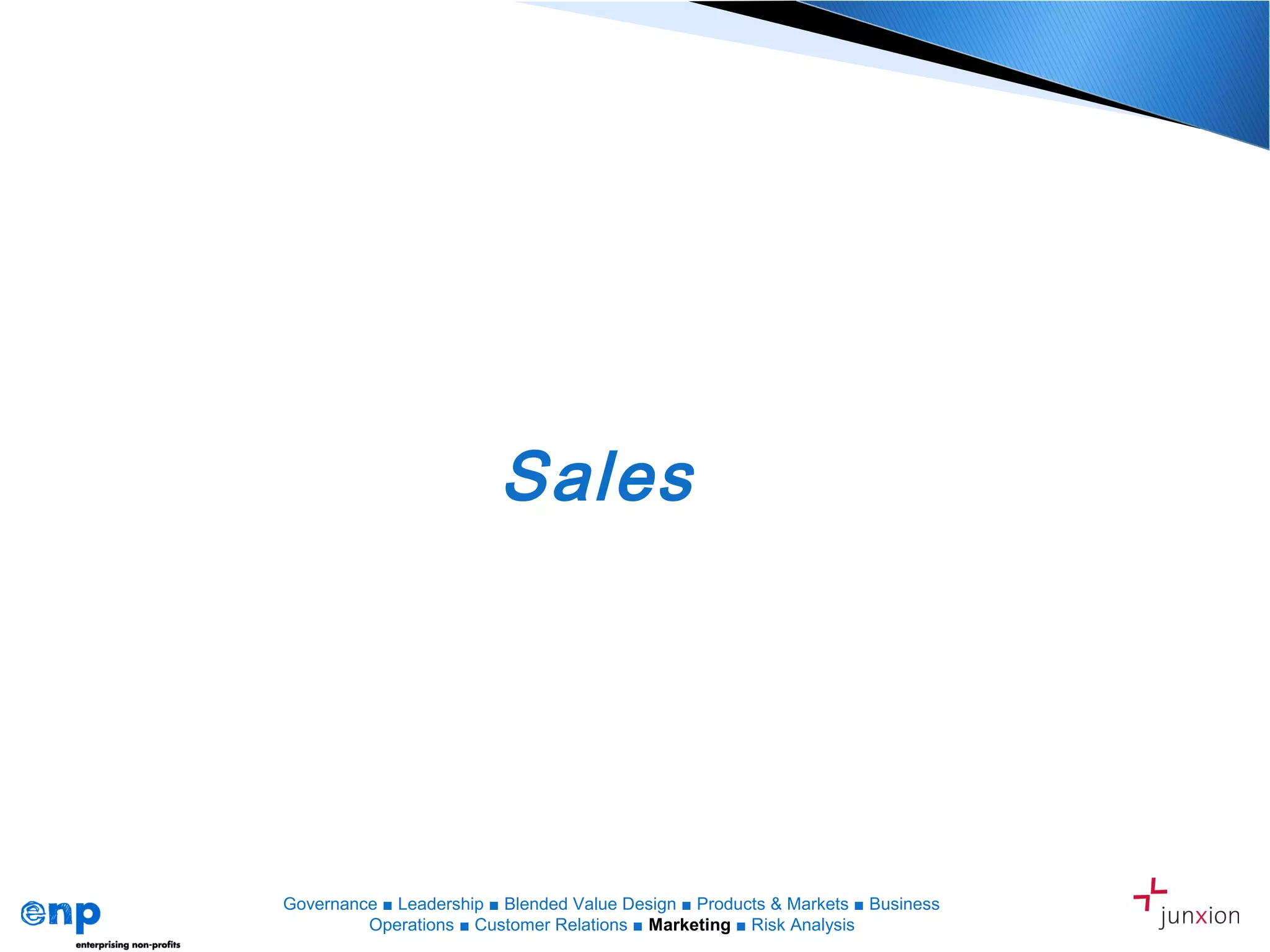 Sales
Governance ■ Leadership ■ Blended Value Design ■ Products & Markets ■ Business
Operations ■ Customer Relations ■ Marketing ■ Risk Analysis
 