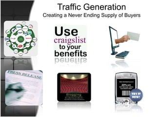 Traffic Generation
Creating a Never Ending Supply of Buyers
 