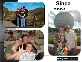 Since
2004….
 