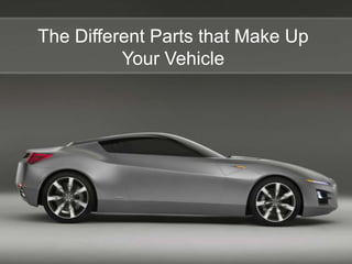 The Different Parts that Make Up
Your Vehicle

 