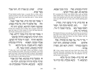 ‫שניה( שַׁהּ(; ְֵן אָמ ִין ַהּ, קוּ ִי אכ ִי‬
 ‫מ ֲ ֻל‬       ‫ִ נּ וכ ְ ר ל‬                                          ,‫קדמיה )קד ַהּ(; ַ ֲלוּ עְִין כּעְֵי אָשׁא‬
                                                                      ָ ‫ַ ינ ְ ַ ינ ֲ נ‬      ‫ֳ ָ מ וא‬
                               . ‫ְשׂר שִׂיא‬
                                   ‫בַּ ַגּ‬                                        . ‫בּקרָא- ָא, וּ ֻם, ממ ִל רבר ָן‬
                                                                                   ‫ְ ַ ְנ ד פ ְ ַלּ ַ ְ ְב‬
5 And behold another beast, a second, like to a bear, and it        8 I considered the horns, and, behold, there came up among
raised up itself on one side, and it had three ribs in its mouth    them another horn, a little one, before which three of the first
between its teeth; and it was said thus unto it: 'Arise, devour     horns were plucked up by the roots; and, behold, in this horn
much flesh.'                                                        were eyes like the eyes of a man, and a mouth speaking great
                                                                    things.
 ,‫ו ָא ַר דָּה חֵה הֵית, ַ ֲרוּ אָח ִי כְּ ַר‬
   ‫ֳ ר ִ נמ‬       ‫בּ ת ְ נ ָ ז ֲ ו וא‬
                                                                        ‫ט חֵה הֵית, ַד ִי כרסָן ר ִיו, ְע ִיק‬
                                                                          ‫ָז ֲו ע דּ ָ ְ ָו ְמ וַתּ‬
;(‫ְַהּ ַ ִין אַר ַע ִי-עוֹף, ַל-גביה )ַ ַהּ‬
   ‫גּבּ‬           ‫ע‬       ‫גּפּ ְ בּ דּ‬        ‫ול‬
                                                                    ‫,ְתב; ְבוּשׁהּ כּת ַג חָר, וּשׂ ַר‬
                                                                     ‫יִ ל ֵ ִ ְל ִוּ ְ ע‬                     ‫יוֹ ִין‬
                                                                                                              ‫מ‬
 . ‫ְאַרבּ ָה ֵאשׁין ל ֵיְ ָא, ְשׁל ָן ְ ִיב ַהּ‬
    ‫ו ְ ְ ע ר ִ ְ ח ו ת ו ָ ְ ט יה ל‬
6 After this I beheld, and lo another, like a leopard, which had    ,‫ֵאשׁהּ כּע ַר ְ ֵא ,כּרסֵהּ שׁב ִין ִי-נוּר‬
                                                                          ‫ָ ְ ְי ְ ִב דּ‬         ‫ר ֵ ַ ֲ מ נק‬
upon the sides of it four wings of a fowl; the beast had also
four heads; and dominion was given to it.                                                    . ‫ַלִלּוֹ ִי נוּר דּ ִק‬
                                                                                                ‫ָל‬       ‫גְּגּ ה‬
                                                                    9 I beheld till thrones were placed, and one that was ancient of
 ‫ז ָא ַר דָּה חֵה הֵית בּחְֵי ֵילָא, ַ ֲרוּ‬
    ‫בּ ת ְ נ ָ ז ֲ ו ְ ֶ זו ל ְ י וא‬                                 days did sit: his raiment was as white snow, and the hair of his
                                                                    head like pure wool; his throne was fiery flames, and the
    ‫ֵיָה רביעיה )ר ִי ָאָה( דּ ִי ָה ְ ֵימתִי‬
     ‫ְ ח ל וא ְ ָ נ‬        ‫ְב ע‬           ‫חו‬                        wheels thereof burning fire.
,‫ְת ִי ָא ַ ִי ָה ְשִַׁן ִי-פרֶל ַהּ רבר ָן‬
  ‫ו ַ קּ פ יתּ ר ו ִ נּי דּ ַ ְ ז ל ַ ְ ְ ב‬                               ‫י ְ ַר ִי-נוּר, ֵָד ְָ ֵק ִן-ק ָמוֹ ִי, א ֶף‬
                                                                        ‫נג ונפ מ ֳ ד ה ֶ ל‬              ‫נה דּ‬
(‫אָכלה וּמדּ ָה, וּשׁאָ ָא ברגליה )בּרְ ַהּ‬
   ‫ְ ַ גל‬                 ‫ְ ָ ַ ֱק ְ ר‬                              ‫אַל ִין( ְשׁ ְשׁוֵּהּ, ְ ִבּוֹ רבון‬
                                                                             ‫ְ פ י ַ מּ נּ ור‬              (‫אלפים‬
‫ִי‬
 ‫דּ‬         ‫רפ ָה; ְ ִיא ְשְָׁה, ִן- ָל- ֵיָ ָא‬
             ‫ָ ְ ס וה מ ַ נּ י מ כּ ח ו ת‬                             ‫)רב ָן( ק ָמוֹ ִי ְקוּמוּן; ִיָא ְ ִב, ְספ ִין‬
                                                                      ‫דּ נ ית ו ִ ְ ר‬          ‫ִ ְב ָד ה י‬
           . ‫קדמיה )קד ַהּ(, ְקרִַן ֲשׂר, ַהּ‬
              ‫ָ ָ מ ו ַ ְ ני ע ַ ל‬                                                                       . ‫פּ ִיחוּ‬
                                                                                                              ‫ְת‬
7 After this I saw in the night visions, and behold a fourth        10 A fiery stream issued and came forth from before him;
beast, dreadful and terrible, and strong exceedingly; and it had    thousand thousands ministered unto him, and ten thousand
great iron teeth; it devoured and broke in pieces, and stamped      times ten thousand stood before him; the judgment was set,
the residue with its feet; and it was diverse from all the beasts   and the books were opened.
that were before it; and it had ten horns.
                                                                            ‫יא חֵה הֵית-- ֵאדִן ִן- ָל מלָּא‬
                                                                             ‫ָ ז ֲ ו בּ ַי מ ק ִ ַיּ‬
  ‫ח ִשׂתּ ַל הֵית בּקרַָא, ַ ֲלוּ ק ֶן אָח ִי‬
   ‫מ ְ ַ כּ ֲ ו ְ ַ ְ ניּ וא ֶ ר ֳ ר‬
                                                                    ‫רברב ָא, ִי קרָא ממלּ ָה; חֵה הֵית ַד‬
                                                                     ‫ַ ְ ְ ָת דּ ַ ְ נ ְ ַ ֱל ָ ז ֲ ו ע‬
  -‫ְ ֵי ָה סל ָת ביניהון ) ֵיֵי ֵן(, וּת ָת ִן‬
     ‫בּ נ ה ְל מ‬                    ‫זע ר ִ ְ ק‬
-‫קרַָא קדמָ ָא, אתעקרו )אתעק ָה( ִן‬
  ‫ֶ ְ ֲ ַר מ‬                 ‫ַ ְ ָ ית‬    ‫ַ ְ ניּ‬
                                                            349     350
 
