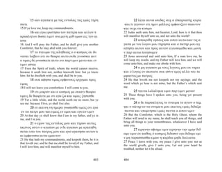 15 εαν αγαπατε με τας εντολας τας εμας τηρη                       22 λεγει αυτω ιουδας ουχ ο ισκαριωτης κυριε
σατε                                                               και τι γεγονεν οτι ημιν μελλεις εμφανιζειν σεαυτον
15 If ye love me, keep my commandments.                           και ουχι τω κοσμω
        16 και εγω ερωτησω τον πατερα και αλλον π                 22 Judas saith unto him, not Iscariot, Lord, how is it that thou
αρακλητον δωσει υμιν ινα μενη μεθ υμων εις τον αι                 wilt manifest thyself unto us, and not unto the world?
ωνα                                                                      23 απεκριθη ιησους και ειπεν αυτω εαν τις α
16 And I will pray the Father, and he shall give you another      γαπα με τον λογον μου τηρησει και ο πατηρ μου αγ
Comforter, that he may abid with you forever;                     απησει αυτον και προς αυτον ελευσομεθα και μονη
       17 το πνευμα της αληθειας ο ο κοσμος ου δυ                 ν παρ αυτω ποιησομεν
ναται λαβειν οτι ου θεωρει αυτο ουδε γινωσκει αυτ                 23 Jesus answered and said unto him, If a man love me, he
ο υμεις δε γινωσκετε αυτο οτι παρ υμιν μενει και εν               will keep my words: and my Father will love him, and we will
υμιν εσται                                                        come unto him, and make our abode with him.
17 Even the Spirit of truth; whom the world cannot receive,              24 ο μη αγαπων με τους λογους μου ου τηρει
because it seeth him not, neither knoweth him: but ye know        και ο λογος ον ακουετε ουκ εστιν εμος αλλα του πε
him: for he dwelleth with you, and shall be in you.               μψαντος με πατρος
        18 ουκ αφησω υμας ορφανους ερχομαι προς                   24 He that loveth me not keepeth not my sayings: and the
υμας                                                              word which ye hear is not mine, but the Father’s which sent
18 I will not leave you comfortless: I will come to you.          me.
        19 ετι μικρον και ο κοσμος με ουκετι θεωρει                       25 ταυτα λελαληκα υμιν παρ υμιν μενων
υμεις δε θεωρειτε με οτι εγω ζω και υμεις ζησεσθε                 25 These things have I spoken unto you, being yet present
19 Yet a little while, and the world seeth me no more; but ye     with you.
see me: because I live, ye shall live also.                              26 ο δε παρακλητος το πνευμα το αγιον ο πεμ
        20 εν εκεινη τη ημερα γνωσεσθε υμεις οτι εγω              ψει ο πατηρ εν τω ονοματι μου εκεινος υμας διδαξει
 εν τω πατρι μου και υμεις εν εμοι και εγω εν υμιν                παντα και υπομνησει υμας παντα α ειπον υμιν
20 At that day ye shall know that I am in my father, and ye in    26 But the Comforter, which is the Holy Ghost, whom the
me, and I in you.                                                 Father will send in my name, he shall teach you all things, and
       21 ο εχων τας εντολας μου και τηρων αυτας                  bring all things to your remembrance, whatsoever I have said
                                                                  unto you.
εκεινος εστιν ο αγαπων με ο δε αγαπων με αγαπηθη
                                                                         27 ειρηνην αφιημι υμιν ειρηνην την εμην διδ
σεται υπο του πατρος μου και εγω αγαπησω αυτον κ
                                                                  ωμι υμιν ου καθως ο κοσμος διδωσιν εγω διδωμι υμι
αι εμφανισω αυτω εμαυτον
                                                                  ν μη ταρασσεσθω υμων η καρδια μηδε δειλιατω
21 He that hath my commandments, and keepeth them, he it is
that loveth me: and he that me shall be loved of my Father, and
                                                                  27 Peace I leave with you, my peace I give unto you: not as
I will love him, and will manifest myself to him.                 the world giveth, give I unto you, Let not your heart be
                                                                  troubled, neither let it be afraid.


                                                          403     404
 