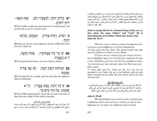 ‫وﻣ ﻦ آ ﻞ ﺷ ﺪاﺋﺪهﻢ أﻧﻘ ﺬهﻢ. 81( ﻗﺮﻳ ﺐ ه ﻮ اﻟ ﺮب ﻣ ﻦ اﻟﻤﻨﻜﺴ ﺮي اﻟﻘﻠ ﻮب‬
                                                                       ‫وﻳﺨﻠﺺ اﻟﻤﻨﺴﺤﻘﻲ اﻟﺮوح. 91( آﺜﻴﺮة هﻲ ﺑﻼﻳﺎ اﻟﺼﺪﻳﻖ وﻣﻦ ﺟﻤﻴﻌﻬﺎ ﻳﻨﺠﻴ ﻪ‬
-‫יט ָרוֹב ְהָה, לִשׁבּ ֵי- ֵב; ְ ֶת-דּכּ ֵי‬
  ‫וא ַ ְ א‬    ‫ק י ו ְנ ְ ְר ל‬                                          ‫اﻟ ﺮب. 02( ﻳﺤﻔ ﻆ ﺟﻤﻴ ﻊ ﻋﻈﺎﻣ ﻪ. واﺣ ﺪ ﻣﻨﻬ ﺎ ﻻ ﻳﻨﻜﺴ ﺮ. 12( اﻟﺸ ﺮ ﻳﻤﻴ ﺖ‬
                            . ‫רוּח יוֹשׁיע‬
                              ַ ִ ַ                                    ‫اﻟﺸﺮﻳﺮ وﻣﺒﻐﻀﻮ اﻟﺼﺪﻳﻖ ُﻌﺎﻗﺒﻮن. 22( اﻟﺮب ﻓ ﺎدي ﻧﻔ ﻮس ﻋﺒﻴ ﺪﻩ وآ ﻞ ﻣ ﻦ‬
                                                                       ‫اﺗﻜﻞ ﻋﻠﻴﻪ ﻻ ﻳﻌﺎﻗﺐ‬
                                                                                                                   ‫ﻳ‬
19 The LORD is nigh unto them that are of a broken heart, and
saveth such as are of a contrite spirit.
                                                                       Jesus is saying that he is a human being as they are, as
                                                                       they share the same “father” and “God”. He is
      ‫כ ַבּוֹת, ָעוֹת צ ִיק; וּמכּ ָם, ַ ִי ֶנּוּ‬
        ‫ִ ֻ לּ יצּ ל‬        ‫ַדּ‬     ‫ר‬      ‫ר‬                              describing the word father which also means God.
                                                                       John 20: 16-17.
                                      . ‫ְהָה‬
                                         ‫י ו‬
20 Many are the ills of the righteous, but the LORD delivereth                16 λεγει αυτη ο ιησους μαρια στραφεισα εκει
him out of them all.                                                   νη λεγει αυτω ραββουνι ο λεγεται διδασκαλε
                                                                       16 Jesus saith unto her, Mary. She turned herself, and saith
      ,‫כא שֹׁ ֵר ָל-ע ְמוֹ ָיו; אַ ַת מהָה‬
        ‫ח ֵ ֵנּ‬      ‫מ כּ ַצ ת‬                                           unto him, Rab-bo-ni; which is to say, Master.
                                                                              17 λεγει αυτη ο ιησους μη μου απτου ουπω γ
                            . ‫לֹא ִשׁבּ ָה‬
                               ‫נ ְ ָר‬                                  αρ αναβεβηκα προς τον πατερα μου πορευου δε προ
21 He keepeth all his bones; not one of them is broken.                ς τους αδελφους μου και ειπε αυτοις αναβαινω προς
                                                                        τον πατερα μου και πατερα υμων και θεον μου και
                                                                       θεον υμων
      ‫כב ְמוֹ ֵת ָשׁע ר ָה; ְשְֹׂ ֵי צ ִיק‬
        ‫ו נא ַ דּ‬      ‫תּ ת ר ָ ָע‬                                       17 Jesus saith unto her, Touch me not; for I am not yet
                                 . ‫ֶ ְשׁמוּ‬
                                     ָ ‫יא‬                              ascended to my Father: but go to my brethren, and say unto
                                                                       them, I ascend unto my father and your Father; and to my God,
22 Evil shall kill the wicked; and they that hate the righteous        and your God.
shall be held guilty.
                                                                                                 16) 20 ‫71(–ﻳﻮﺣﻨﺎ‬
           ‫כג פֹּ ֶה ְהָה, ֶ ֶשׁ עב ָיו; ְלֹא‬
              ‫ו‬    ‫ד י ו נפ ֲ ָ ד‬                                       ‫61( ﻗﺎل ﻟﻬﺎ ﻳﺴﻮع ﻳﺎ ﻣﺮﻳﻢ ، ﻓﺎﻟﺘﻔﺘﺖ ﺗﻠﻚ وﻗﺎﻟﺖ ﻟﻪ رﺑ ﻮﻧﻲ اﻟ ﺬي ﺗﻔﺴ ﻴﺮﻩ‬
                                                                        ‫ﻳﺎ ﻣﻌﻠﻢ. 71( ﻗﺎل ﻟﻬﺎ ﻳﺴﻮع ﻻ ﺗﻠﻤﺴﻴﻨﻲ ﻷﻧﻲ ﻟﻢ أﺻﻌﺪ ﺑﻌﺪ إﻟﻰ أﺑﻲ وﻟﻜ ﻦ‬
                    . ‫ֶ ְשׁמוּ, ָל- ַחֹ ִים בּוֹ‬
                           ‫יא ְ כּ ה ס‬                                     .‫اذهﺒﻲ إﻟﻰ اﺧﻮﺗﻲ وﻗﻮﻟﻲ ﻟﻬﻢ إﻧﻲ أﺻﻌﺪ إﻟﻰ أﺑﻲ وأﺑﻴﻜﻢ وإﻟﻬﻲ وإﻟﻬﻜﻢ‬
23 The LORD redeemeth the soul of His servants; and none of
them that take refuge in Him shall be desolate.                        John 8: 39-40
                                                                             39 απεκριθησαν και ειπον αυτω ο πατηρ ημω
                       15) 34 ‫22(–ﻣﺰﻣﻮر‬                                ν αβρααμ εστιν λεγει αυτοις ο ιησους ει τεκνα του
‫51( ﻋﻴﻨﺎ اﻟﺮب ﻧﺤﻮ اﻟﺼ ﺪﻳﻘﻴﻦ وأذﻧ ﺎﻩ إﻟ ﻰ ﺻ ﺮاﺧﻬﻢ. 61( وﺟ ﻪ اﻟ ﺮب ﺿ ﺪ‬   αβρααμ ητε τα εργα του αβρααμ εποιειτε [αν]
‫ﻋ ﺎﻣﻠﻲ اﻟﺸ ﺮ ﻟﻴﻘﻄ ﻊ ﻣ ﻦ اﻷرض ذآ ﺮهﻢ. 71( أؤﻟﺌ ﻚ ﺻ ﺮﺧﻮا واﻟ ﺮب ﺳ ﻤﻊ‬

                                                               431     432
 