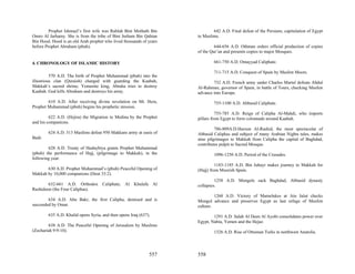 Prophet Ishmael’s first wife was Rahlah Bint Mothath Bin            642 A.D. Final defeat of the Persians; capitulation of Egypt
Omro Al Jarhamy. She is from the tribe of Bint Jurham Bin Qahtan     to Muslims.
Bin Hood. Hood is an old Arab prophet who lived thousands of years
before Prophet Abraham (pbuh).                                                644-656 A.D. Othman orders official production of copies
                                                                     of the Qur’an and presents copies to major Mosques.

4. CHRONOLOGY OF ISLAMIC HISTORY                                             661-750 A.D. Omayyad Caliphate.

                                                                             711-715 A.D. Conquest of Spain by Muslim Moors.
          570 A.D. The birth of Prophet Muhammad (pbuh) into the
illustrious clan (Quraish) charged with guarding the Kaabah,                 732 A.D. French army under Charles Martel defeats Abdul
Makkah’s sacred shrine; Yemenite king, Abraha tries to destroy       Al-Rahman, governor of Spain, in battle of Tours, checking Muslim
Kaabah. God kills Abraham and destroys his army.                     advance into Europe.
        610 A.D. After receiving divine revelation on Mt. Hera,              755-1100 A.D. Abbasid Caliphate.
Prophet Muhammad (pbuh) begins his prophetic mission.
                                                                               755-785 A.D. Reign of Calipha Al-Mahdi, who imports
         622 A.D. (Hejira) the Migration to Medina by the Prophet    pillars from Egypt to form colonnade around Kaabah.
and his companions.
                                                                              786-809A.D.Haroun Al-Rashid, the most spectacular of
        624 A.D. 313 Muslims defeat 950 Makkans army at oasis of     Abbasid Caliphas and subject of many Arabian Nights tales, makes
Badr.                                                                nine pilgrimages to Makkah from Calipha the capital of Baghdad,
                                                                     contributes pulpit to Sacred Mosque.
        628 A.D. Treaty of Hudaybiya grants Prophet Muhammad
(pbuh) the performance of Hajj, (pilgrimage to Makkah), in the               1096-1250 A.D. Period of the Crusades.
following year.
                                                                               1183-1185 A.D. Bin Jubayr makes journey to Makkah for
       630 A.D. Prophet Muhammad’s (pbuh) Peaceful Opening of        (Hajj) from Moorish Spain.
Makkah by 10,000 companions (Deut 33:2).
                                                                              1258 A.D. Mongols sack Baghdad; Abbasid dynasty
        632-661 A.D. Orthodox Caliphate, Al Khulafa Al               collapses.
Rashidoon (the Four Caliphas).
                                                                              1260 A.D. Victory of Mamelukes at Ain Jalut checks
        634 A.D. Abu Bakr, the first Calipha, demised and is         Mongol advance and preserves Egypt as last refuge of Muslim
succeeded by Omar.                                                   culture.
        635 A.D. Khalid opens Syria, and then opens Iraq (637).              1291 A.D. Salah Al Deen Al Ayobi consolidates power over
                                                                     Egypt, Nubia, Yemen and the Hejaz.
        638 A.D. The Peaceful Opening of Jerusalem by Muslims
(Zechariah 9:9-10).                                                          1326 A.D. Rise of Ottoman Turks in northwest Anatolia.




                                                              557    558
 