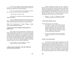1453 A.D. The opening of Constantinople by Mohammed                       Despite the differences between the texts of Mark and
Al Fateh, true founder of Ottoman Empire, ending 1,000 years of          Matthew the two do present very much the same story, especially in
Byzantine rule (Dissolution of the Roman Empire).                        their account of the ‘Passion’, the trial and execution of Jesus and the
                                                                         events that immediately precede and follow it. But there is one
          1503 A.D. Ludovico Bartema visits Makkah from native           significant difference. When the High Priest asks Jesus if he claims
Italy via Syria, traveling with caravan of 40,000 pilgrims.              to be the Messiah, the Son of God, Jesus answers not ‘I am’ as in
                                                                         Mark but ‘The words are yours’ – that is, you have said it, not me,
         1529 First siege of Vienna by Turks.                            and ambiguous reply such as Jesus gives Pilate in Mark.

       1900-1908 A.D. Construction of the Hejaz Railroad, linking            2.   Founders of Faith. By Humphrey Carpenter.
Baghdad and Makkah.                                                               Oxford University Press. New York. 1986. p. 195.

         1917 A.D. Balfour Declaration proposes creation of state of
Israel in Palestine; Bolshevik government reveals that Britain has       7. THE NIACIN CREED: 325 A.D.
made conflicting promises to Hussein, the Jews and to the French.
                                                                         The results of Nicaea were very significant:
1968 A.D. Construction of Saudi Mosque, which
                                                                             1. The Church was given its first written creed, the
encircles older Ottoman structure.                                               Nicene Creed – the basis of all later creeds, Greek,
                                                                                 Latin and Evangelical. This was the first official
5. PARACLETE MEANS AHMED IN THE GOSPEL OF                                        definition of the Trinity and has continued to be the
JOHN 14-15-16                                                                    orthodox interpretation. The Nicene Creed contains
                                                                                 all the cardinal Christian doctrines. It was
          Many legends cluster around the birth of Muhammad and                  universally proclaimed as imperial law.
the Qur’an itself contains a passage (LXI, 6) in which Jesus is stated
to have predicted his coming; “Jesus, son of Mary, said: ‘O Children         3.   The Rise of the Medieval Church. By Alexander
of Israel, I am Allah’s messenger to you, confirming the Torah which              Clarence Flick. PhD. Litt. D. New York. 1909. pp.
was before me and announcing the good tidings of a messenger who                  142-144.
will come after me, bearing the name Ahmed.” The possible basis for
this is John 16:7 where in Greek the word for Comforter (napaknros)
is very similar to the word for “renowned” (neprkavros), the latter      8. JESUS WAS NOT KILLED!
being the meaning of the names Ahmed and Muhammad.
                                                                                  The angels said: O Mary, God has singled you out among
    1.   The Archeology of World Religions. By Jack
                                                                         all the women of the world and purified you. Be obedient to your
         Finegan. 1952. New Jersey. Pp. 494-495.
                                                                         Lord, kneel and prostrate yourself with the worshipers. … He sends
                                                                         you glad tidings of a son whose name shall be the messiah, Jesus, son
                                                                         of Mary. He shall be honored in this world and in the next. (3:42)
6. JESUS STATES THAT HE IS NOT THE MESSIAH,                              Mary preserved her chastity. We breathed into her of our spirit and
AND NOT THE SON OF GOD                                                   made her and her son a lesson unto mankind. (21:92) God taught
                                                                         Jesus the scripture and wisdom, the Torah and the Eungel and sent
                                                                         him a prophet of the children of Israel. Jesus said to them: I bring to


                                                                 559     560
 