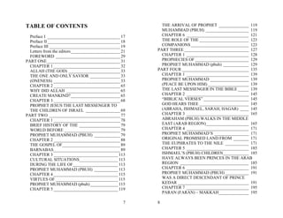 TABLE OF CONTENTS                                        THE ARRIVAL OF PROPHET ______________ 119
                                                         MUHAMMAD (PBUH) ____________________ 119
  Preface I __________________________________ 17        CHAPTER 6 _____________________________ 121
  Preface II__________________________________ 18        THE ROLE OF THE _______________________ 123
  Preface III _________________________________ 19       COMPANIONS ___________________________ 123
  Letters from the editors_______________________ 21   PART THREE ______________________________ 127
  FOREWORD ______________________________ 29             CHAPTER 1 _____________________________ 128
PART ONE __________________________________ 31           PROPHECIES OF _________________________ 129
  CHAPTER 1 _______________________________ 32           PROPHET MUHAMMAD (pbuh) ____________ 129
  ALLAH (THE GOD) ________________________ 33          PART FOUR _______________________________ 135
  THE ONE AND ONLY SAVIOR ______________ 33              CHAPTER 1 _____________________________ 139
  (ONENESS) _______________________________ 33           PROPHET MUHAMMAD __________________ 139
  CHAPTER 2 _______________________________ 65           (PEACE BE UPON HIM) ___________________ 139
  WHY DID ALLAH _________________________ 65             THE LAST MESSENGER IN THE BIBLE _____ 139
  CREATE MANKIND?_______________________ 65              CHAPTER 2 _____________________________ 145
  CHAPTER 3 _______________________________ 68           “BIBLICAL VERSES” _____________________ 145
  PROPHET JESUS THE LAST MESSENGER TO                    GOD HEARS THEE _______________________ 145
  THE CHILDREN OF ISRAEL ________________ 69             (ABRAHA, ISHMAEL, SARAH, HAGAR) ____ 145
PART TWO _________________________________ 77            CHAPTER 3 _____________________________ 165
  CHAPTER 1 _______________________________ 78           ABRAHAM (PBUH) WALKS IN THE MIDDLE
  BRIEF HISTORY OF THE ___________________ 79            EAST (ARAB REGION)____________________ 165
  WORLD BEFORE __________________________ 79             CHAPTER 4 _____________________________ 171
  PROPHET MUHAMMAD (PBUH) ____________ 79                PROPHET MUHAMMAD’S ________________ 171
  CHAPTER 2 _______________________________ 88           ORIGINAL PROMISED LAND FROM _______ 171
  THE GOSPEL OF___________________________ 89            THE EUPHRATES TO THE NILE ___________ 171
  BARNABAS_______________________________ 89             CHAPTER 5 _____________________________ 185
  CHAPTER 3 ______________________________ 113           ISHMAEL’S (PBUH) CHILDREN____________ 185
  CULTURAL SITUATIONS__________________ 113              HAVE ALWAYS BEEN PRINCES IN THE ARAB
  DURING THE LIFE OF_____________________ 113            REGION ________________________________ 185
  PROPHET MUHAMMAD (PBUH) ___________ 113                CHAPTER 6 _____________________________ 191
  CHAPTER 4 ______________________________ 115           PROPHET MUHAMMAD (PBUH) ___________ 191
  VIRTUES OF _____________________________ 115           WAS A DIRECT DESCENDANT OF PRINCE
  PROPHET MUHAMMAD (pbuh) _____________ 115              KEDAR _________________________________ 191
  CHAPTER 5 ______________________________ 119           CHAPTER 7 _____________________________ 195
                                                         PARAN (FARAN) – MAKKAH______________ 195

                                                  7    8
 