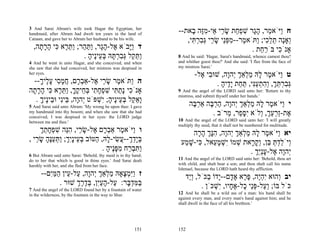 3 And Sarai Abram's wife took Hagar the Egyptian, her
handmaid, after Abram had dwelt ten years in the land of         --‫ח ַיֹּא ַר, הָר שׁפ ַת שׂ ַי ֵי-מֶה ָאת‬
                                                                      ‫ו מ ָג ִ ְח ָ ר א ִ זּ ב‬
Canaan, and gave her to Abram her husband to be his wife.           ,‫ְאָָה תל ִי; ַתֹּא ֶר--מפֵּי שׂ ַי ְבר ִי‬
                                                                      ‫ו נ ֵ ֵכ ו מ ִ ְנ ָ ר גּ ִ ְ תּ‬
  ,‫ד ַָבֹא ֶל-הָר, ַתּ ַר; ַתּ ֶא ִי הר ָה‬
    ‫א ָג וַה וֵר כּ ָ ָת‬              ‫ויּ‬                                                     . ‫אָנֹ ִי בֹּר ַת‬
                                                                                               ‫כ ַח‬
                    . ‫ַתּ ַל ְבר ָהּ בּ ֵיֶיה‬
                       ָ ‫ו ֵ ק גִּ ְתּ ְע נ‬                        8 And he said: 'Hagar, Sarai's handmaid, whence camest thou?
4 And he went in unto Hagar, and she conceived; and when         and whither goest thou?' And she said: 'I flee from the face of
she saw that she had conceived, her mistress was despised in     my mistress Sarai.'
her eyes.                                                                 -‫ט ַיֹּא ֶר ָהּ מ ְאַך ְהָה, שׁוּ ִי ֶל‬
                                                                            ‫ב א‬       ‫ו מ ל ַל ְ י ו‬
 --‫ה ַתֹּא ֶר שׂ ַי ֶל-אַב ָם, חמ ִי ע ֶיך‬
    ָ ‫ו מ ָ ר א ְר ֲ ָס ָל‬                                                        . ‫ְברתּך, ְהתעִי, תּ ַת ֶָיה‬
                                                                                    ָ ‫גּ ִ ְ ֵ ְ ו ִ ְ ַ נּ ַ ח יד‬
‫אָנֹ ִי ָת ִי שׁפח ִי בּ ֵיקך, ַתּ ֶא ִי הר ָה‬
 ‫כ נ ַ תּ ִ ְ ָת ְח ֶ ָ ו ֵ ר כּ ָ ָת‬                              9 And the angel of the LORD said unto her: 'Return to thy
                                                                 mistress, and submit thyself under her hands.'
  . ‫ָא ַל בּ ֵיֶיה; ִשׁפֹּט ְהָה, ֵיִי וּ ֵיֶיך‬
    ָ‫י ו בּנ בנ‬            ְ ‫וֵק ְע נ ָ י‬
5 And Sarai said unto Abram: 'My wrong be upon thee: I gave            ‫י ַיֹּא ֶר ָהּ מ ְאַך ְהָה, הר ָה אַר ֶה‬
                                                                        ‫ו מ ל ַל ְ י ו ַ ְבּ ְבּ‬
my handmaid into thy bosom; and when she saw that she had
conceived, I was despised in her eyes: the LORD judge
                                                                               . ‫ֶת-ַרעך, ְלֹא ִסּ ֵר, ֵרֹב‬
                                                                                     ‫א זְ ֵ ְ ו יָפ מ‬
between me and thee.'                                            10 And the angel of the LORD said unto her: 'I will greatly
                                                                 multiply thy seed, that it shall not be numbered for multitude.
     ‫ו ַיֹּא ֶר אַב ָם ֶל-שׂ ַי, הֵה שׁפחתך‬
     ְ ֵ ָ ְ ִ ‫ו מ ְר א ָ ר ִנּ‬                                        ‫יא ַיֹּא ֶר ָהּ מ ְאַך ְהָה, הָך ה ָה‬
                                                                        ‫ו מ ל ַל ְ י ו ִנְּ ָר‬
, ‫בָּדך-- ֲשׂי- ָהּ, ַטּוֹב בּ ֵיִָך; ַתּעֶה שׂ ַי‬
   ‫ְ ע ני ְ ו ְ ַ נּ ָ ָ ר‬ ‫ְ יֵ ְ ע ִ ל ה‬                          ‫ְיֹלדתּ ֵן, ְק ָאת שׁמוֹ ִשׁמ ֵאל, ִי-שׁ ַע‬
                                                                   ‫ו ַ ְ ְ בּ וָר ְ י ְ ָע כּ ָ מ‬
                            . ‫ַתּב ַח מפֶּיה‬
                              ָ ‫ו ִ ְר ִ ָנ‬                                               . ‫ְהָה ֶל-עְֵך‬
                                                                                            ְ ‫י ו א ָ ני‬
6 But Abram said unto Sarai: 'Behold, thy maid is in thy hand;
do to her that which is good in thine eyes.' And Sarai dealt     11 And the angel of the LORD said unto her: 'Behold, thou art
harshly with her, and she fled from her face.                    with child, and shalt bear a son; and thou shalt call his name
                                                                 Ishmael, because the LORD hath heard thy affliction.
      --‫ז ִַמ ָאָהּ מ ְאַך ְהָה, ַל- ֵין המִּם‬
         ‫ויּ ְ צ ַ ל ְ י ו ע ע ַ ַ י‬                                  ‫יב ְהוּא ִהֶה, פּ ֶא אָ ָם--ָדוֹ ַכֹּל, ְַד‬
                                                                      ‫וי‬      ‫ו י ְי ֶר ד י ב‬
              . ‫בּמּד ָר: ַל-העִן, בּדרך שׁוּר‬
                    ְ ֶ ֶ ְ ‫ַ ִ ְבּ ע ָ ַ י‬                                 . ‫כֹּל בּוֹ; ְ ַל-פֵּי ָל-א ָיו, ִשׁכֹּן‬
                                                                                ְ ‫וע ְ נ כ ֶ ח י‬
7 And the angel of the LORD found her by a fountain of water
in the wilderness, by the fountain in the way to Shur.           12 And he shall be a wild ass of a man: his hand shall be
                                                                 against every man, and every man's hand against him; and he
                                                                 shall dwell in the face of all his brethren.'




                                                         151     152
 