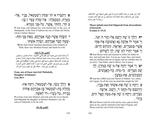 ‫8( رأى ﻋﻴﺴﻮ إن ﺑﻨﺎت آﻨﻌﺎن ﺷﺮﻳﺮات ﻓﻲ ﻋﻴﻨﻲ إﺳﺤﻖ أﺑﻲ. 9( ﻓﺬهﺐ‬
-‫ט ִַק ְרוּ אֹתוֹ ִצ ָק ְִשׁמ ֵאל, בָּיו , ֶל‬
  ‫י ְ ח וי ְ ָ ע ָ נ א‬            ‫ויּ ְ בּ‬                                 ‫ﻋﻴﺴﻮ إﻟﻰ إﺳﻤﺎﻋﻴﻞ وأﺧﺬ ﻣﺤﻠﺔ ﺑﻨﺖ إﺳﻤﺎﻋﻴﻞ ﺑﻦ إﺑﺮاهﻴﻢ أﺧﺖ ﻧﻴﺎﺑﻮت‬
      -‫מע ַת, המּכפּ ָה: ֶל-שׂ ֵה ע ְרֹן ֶן‬
        ‫ְ ָר ַ ַ ְ ֵל א ְ ד ֶפ בּ‬                                         ‫زوﺟﺔ ﻟﻪ ﻋﻠﻰ ﻧﺴﺎ ِﻪ‬
                                                                          ‫ﺋ‬         ُ

        . ‫צֹ ַר, הח ִי , ֲשׁר, ַל-פֵּי ממ ֵא‬
            ‫ח ַ ִ תּ א ֶ ע ְנ ַ ְ ר‬                                        Moses (pbuh) married Zipporah from descendants
9 And Isaac and Ishmael his sons buried him in the cave of                of Keturah
Machpelah, in the field of Ephron the son of Zohar the Hittite,           Exodus 4: 15-21
which is before Mamre;
 -‫י ַשּׂ ֶה ֲשׁר-קָה אַבר ָם, מ ֵת בֵּי- ֵת‬
   ‫ה ָ ד א ֶ ָנ ְ ָה ֵא ְנ ח‬                                                    ,‫יח ֵַלך מֹשׁה ַָשׁב ֶל-ֶ ֶר חֹ ְנוֹ‬
                                                                                   ‫ת‬      ‫ויּ ֶ ְ ֶ ויּ ָ א ית‬
         . ‫-שׁ ָה ק ַר אַבר ָם, ְשׂ ָה ִשׁתּוֹ‬
             ְ ‫ָ מּ ֻבּ ְ ָה ו ָ ר א‬                                              ‫ַיֹּא ֶר לוֹ אל ָה ָא ְאָשׁוּ ָה ֶל-אַ ַי‬
                                                                                 ‫ֵ ְכ נּ ו ב א ח‬              ‫ו מ‬
   10 the field which Abraham purchased of the children of
     Heth; there was Abraham buried, and Sarah his wife.                        ;‫ֲשׁר-בּמצרִם, ְאר ֶה, ַעוֹ ָם חִים‬
                                                                                    ‫א ֶ ְ ִ ְ ַי וֶ ְא ה ד ַיּ‬
                           (10-7) 25 ‫اﻟﺘﻜﻮﻳﻦ‬
                                                                                   . ‫ַיֹּא ֶר ִ ְרוֹ ְמֹשׁה, לך ְשׁלוֹם‬
                                                                                         ָ ‫ו מ ית ל ֶ ֵ ְ ל‬
 ‫7( وه ﺬﻩ أﻳ ﺎم ﺳ ﻨﻲ ﺣﻴ ﻮة إﺑ ﺮاهﻴﻢ اﻟﺘ ﻲ ﻋﺎﺷ ﻬﺎ ، ﻣﺌ ﺔ وﺧﻤ ﺲ وﺳ ﺒﻌﻮن‬     18 And Moses went and returned to Jethro his father-in-
                                                                          law, and said unto him: 'Let me go, I pray thee, and return
 ‫ﺳﻨﺔ. 8( إﺑﺮاهﻴﻢ روﺣﻪ وﻣﺎت ﺑﺸﻴﺒﺔ ﺻﺎﻟﺤﺔ ﺷﻴﺨﺎ وﺷﺒﻌﺎن أﻳﺎﻣ ﺎ واﻧﻀ ﻢ‬
         ً              ً                                                 unto my brethren that are in Egypt, and see whether they be
 ‫إﻟﻰ ﻗﻮﻣﻪ. 9( ودﻓﻨﻪ اﺳﺤﻖ وإﺳﻤﺎﻋﻴﻞ أﺑﻨ ﺎﻩ ﻓ ﻲ ﻣﻐ ﺎرة اﻟﻤﻜﻔﻠﻴ ﺔ ﻓ ﻲ ﺣﻘ ﻞ‬    yet alive.' And Jethro said to Moses: 'Go in peace.'
 ‫ﻋﻔ ﺮون ﺑ ﻴﻦ ﺻ ﻮﺣﺮ اﻟﺤﺜ ﻲ اﻟ ﺬي أﻣ ﺎ ﻣﻤ ﺮا. 01( اﻟﺤﻘ ﻞ اﻟ ﺬي اﺷ ﺘﺮاﻩ‬
                            ً
 .‫إﺑﺮاهﻴﻢ ﻣﻦ ﺑﻨﻲ ﺣﺚ ، هﻨﺎك دﻓﻦ إﺑﺮاهﻴﻢ وﺳﺎرة اﻣﺮأﺗﻪ‬                            ‫יט ַיֹּא ֶר ְהָה ֶל-מֹשׁה בּמדָן, לך‬
                                                                               ְ ֵ ‫ֶ ְ ִ ְי‬       ‫ו מ י ו א‬
Esau, son of Isaac married Mahalath,
                                                                                  ,‫שׁב מצרִם: כּי- ֵתוּ, ָל-האָשׁים‬
                                                                                      ִ ‫ֻ ִ ְ ָי ִ מ כּ ָ ֲנ‬
Daughter of Ishmael.                                                                         . ‫המב ְשׁים, ֶת-ַ ְשׁך‬
                                                                                               ָ ֶ ‫ַ ְ ַ ק ִ א נפ‬
Gen 28:9                                                                  19 And the LORD said unto Moses in Midian: 'Go, return
                                                                          into Egypt; for all the men are dead that sought thy life.'
        -‫ט ֵַלך ֵשׂו, ֶל-ִשׁמ ֵאל; ִַ ַח ֶת‬
          ‫ויּ ֶ ְ ע ָ א י ְ ָ ע ויּקּ א‬                                            ,‫כ ִַ ַח מֹשׁה ֶת- ִשׁתּוֹ ְ ֶת-בָּיו‬
                                                                                   ‫ֶ א א ְ וא ָ נ‬          ‫ויּקּ‬
         ‫מח ַת ַת-ִשׁמ ֵאל ֶן-אַבר ָם ֲחוֹת‬
            ‫ָ ֲל בּ י ְ ָע בּ ְ ָה א‬                                                 ‫ַַרכּ ֵם ַל-ה ֲמֹר, ַָשׁב, אַר ָה‬
                                                                                     ‫ְצ‬     ָ ‫ויּ‬   ‫ויּ ְ ִ ב ע ַ ח‬
                  .‫ְ ָיוֹת , ַל-ָשׁיו--לוֹ ל ִשּׁה‬
                    ָ ‫ְא‬       ָ‫ע נ‬       ‫נב‬                                ,‫מצרִם; ִַ ַח מֹשׁה ֶת-מ ֵה ה ֱלֹ ִים‬
                                                                               ‫ֶ א ַטּ ָא ה‬            ‫ִ ְ ָ י ויּקּ‬
9 so Esau went unto Ishmael, and took unto the wives that he
had Mahalath the daughter of Ishmael Abraham's son, the                                                     . ‫בָּדוֹ‬
                                                                                                                ‫ְי‬
sister of Nebaioth, to be his wife.                                       20 And Moses took his wife and his sons, and set them
                                                                          upon an ass, and he returned to the land of Egypt; and
                           (9) 28 ‫اﻟﺘﻜﻮﻳﻦ‬                                 Moses took the rod of God in his hand.

                                                                   155   156
 