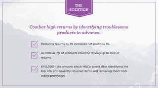 Reducing returns by 1% increases net profit by 1%.
As little as 7% of products could be driving up to 50% of
returns.
£415...
