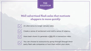 An alternative to longer January sales.
Create a sense of excitement and instill a sense of urgency.
Have been shown to ge...