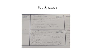 Key Resourses
 