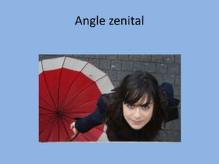 Angle zenital
 