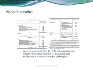 Plano de estudos
Decreto-lei n.o 91/2013, de 10 de julho, uma carga
horária revista entre 3200 e 3440, a gerir pela
escola, no âmbito da autonomia pedagógica.
Maria Pereira e Sandra Resende
 