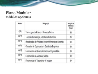 Plano Modular
módulos opcionais
 
