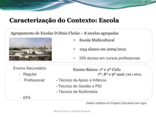 Caracterização do Contexto: Escola
Agrupamento de Escolas D.Dinis Chelas – 8 escolas agrupadas
• Escola Multicultural
• 1154 alunos em 2009/2012
• 209 alunos em cursos profissionais
Ensino Básico: 1º e 2º Ciclo
7º, 8º e 9º ano( CEF e EFA)
Ensino Secundário:
• Regular
• Profissional: - Técnico de Apoio à Infância
- Técnico de Gestão e PSI
- Técnico de Multimédia
• EFA
Dados obtidos no Projeto Educativo em vigor
Maria Pereira e Sandra Resende
 