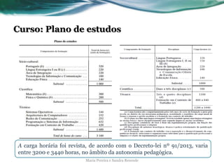 Curso: Plano de estudos
A carga horária foi revista, de acordo com o Decreto-lei nº 91/2013, varia
entre 3200 e 3440 horas, no âmbito da autonomia pedagógica.
Maria Pereira e Sandra Resende
 