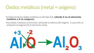 Óxidos metálicos (metal + oxígeno)
•La fórmula de los óxidos metálicos es del tipo X2On (donde X es el elemento
metálico y O es oxígeno).
•Los óxidos metálicos se formulan utilizando la valencia del oxígeno -2, para ello se
antepone al oxígeno (O) el elemento metal.
 