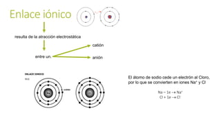 Enlace iónico
resulta de la atracción electrostática
entre un.
El átomo de sodio cede un electrón al Cloro,
por lo que se convierten en iones Na+ y Cl
Na – 1e  Na+
Cl + 1e  Cl-
catión
anión
 