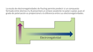 La escala de electronegatividades de Pauling permite predecir si un compuesto
formado entre átomos A y B presentará un enlace covalente no polar o polar, pues el
grado de polarización es proporcional a la diferencia entre sus electronegatividades.
 