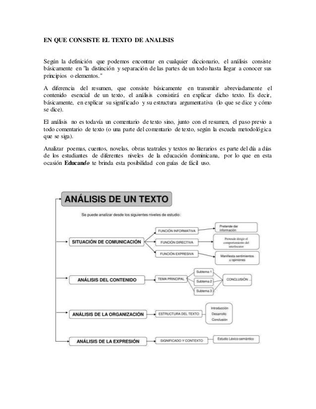 En Que Consiste El Texto De Analisis