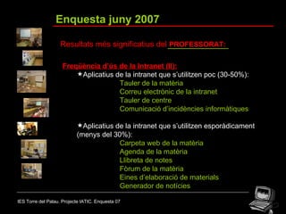 IES Torre del Palau. Projecte IATIC. Enquesta 07 Enquesta juny 2007 Resultats més significatius del  PROFESSORAT: Freqüència d’ús de la Intranet (II): Aplicatius de la intranet que s’utilitzen poc (30-50%): Tauler de la matèria Correu electrònic de la intranet Tauler de centre Comunicació d’incidències informàtiques Aplicatius de la intranet que s’utilitzen esporàdicament (menys del 30%): Carpeta web de la matèria Agenda de la matèria Llibreta de notes Fòrum de la matèria Eines d’elaboració de materials Generador de notícies 