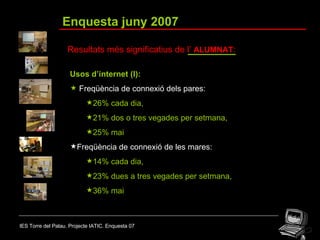 IES Torre del Palau. Projecte IATIC. Enquesta 07 Enquesta juny 2007 Resultats més significatius de l’  ALUMNAT : Usos d’internet (I): Freqüència de connexió dels pares:   26% cada dia,  21% dos o tres vegades per setmana,  25% mai   Freqüència de connexió de les mares: 14% cada dia,  23% dues a tres vegades per setmana,  36% mai   