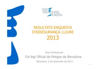 RESULTATS ENQUESTA
D’ASSEGURANÇA LLIURE

2013
Àrea Professional

Col—legi Oficial de Metges de Barcelona
Barcelona, 5 de desembre de 2013
AN

 
